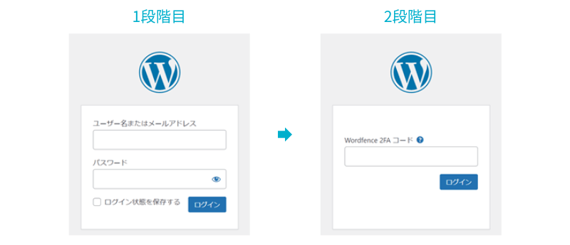 WordPressへログインするときの2段階認証