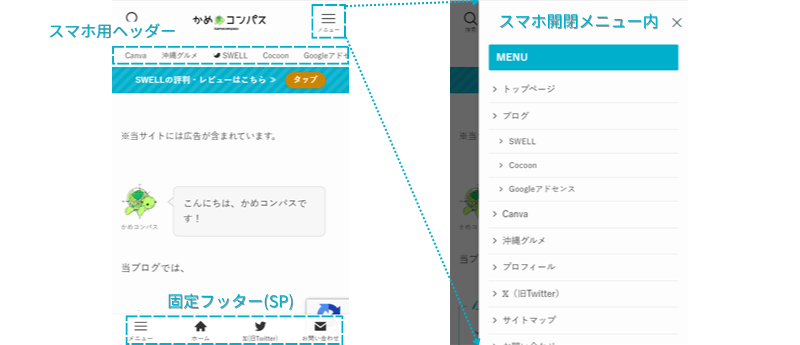 スマホ画面上で表示される「スマホ用ヘッダー」「スマホ開閉メニュー内」「固定フッター（SP）」の場所