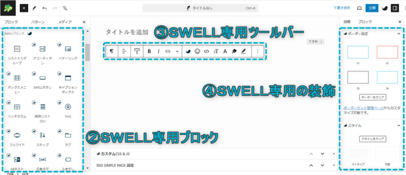 SWELL記事編集画面にある「SWELL専用ブロック」「SWELL専用の装飾」「SWELL専用ツールバー」の場所