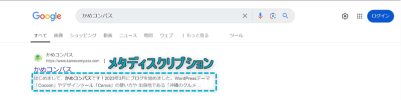 Googleの検索結果画面にメタディスクリプションが表示されている様子