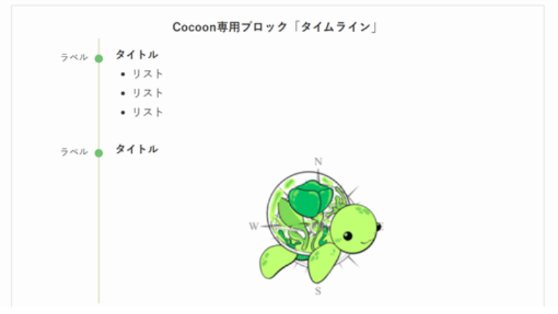 CocoonからSWELLへ移行後のCocoon専用ブロックエディター「タイムライン」の表示例