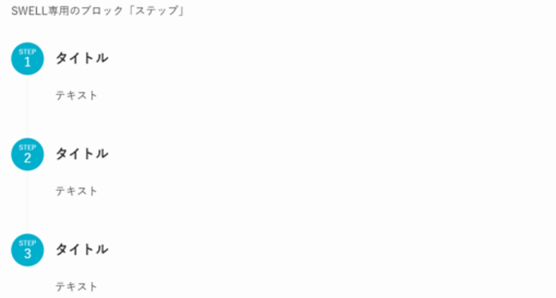 SWELL専用ブロックエディター「ステップ」の表示例