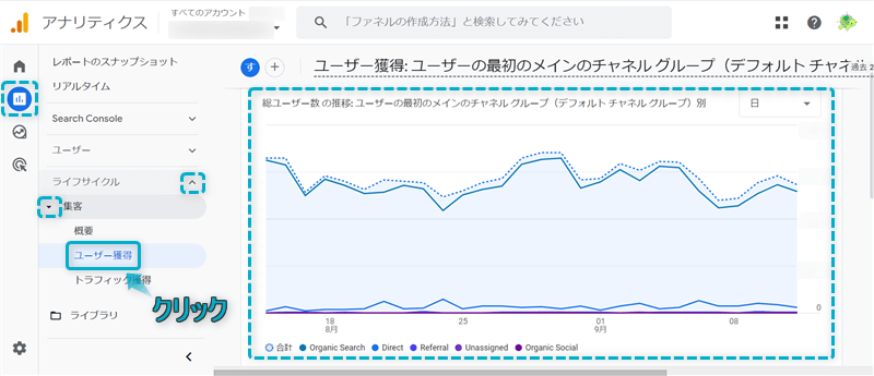 Googleアナリティクス管理画面で「ユーザー獲得」がある場所