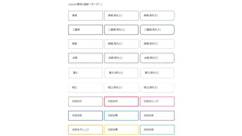 Cocoon専用の装飾「ボーダー」の表示例