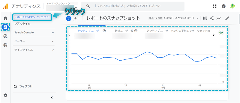 Googleアナリティクス管理画面で「レポートのスナップショット」がある場所