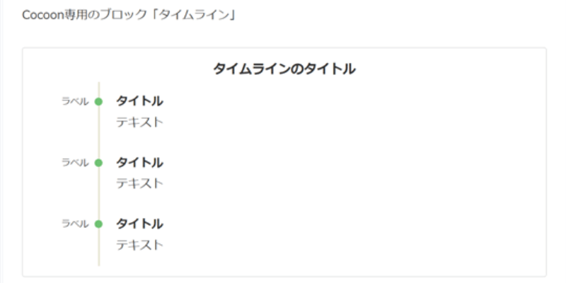Cocoon専用ブロックエディター「タイムライン」の表示例
