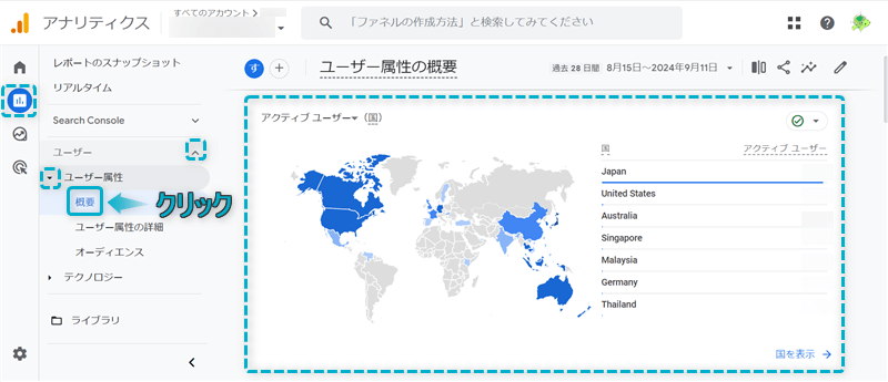 Googleアナリティクス管理画面で「概要」がある場所