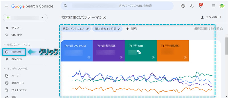 Google Search Consoleサイト画面で「検索結果」がある場所