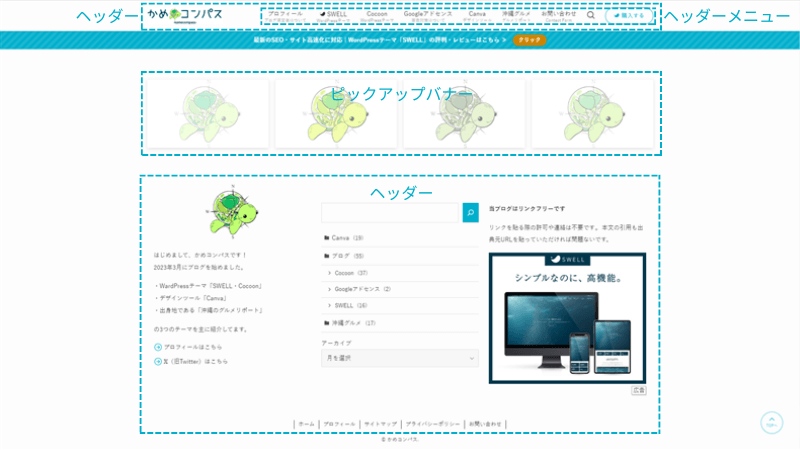 ヘッダー・ヘッダーメニュー・フッター・ピックアップバナーの場所