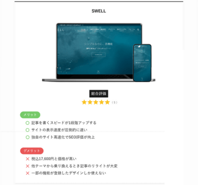 SWELLの商品ブロックでレビューボックス出力した例