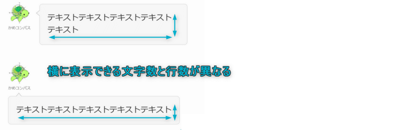 ふきだしをスマホ表示でテキストとアイコンの並びを横並びと縦並びにしたときに、横に表示できる文字数と行数の違い