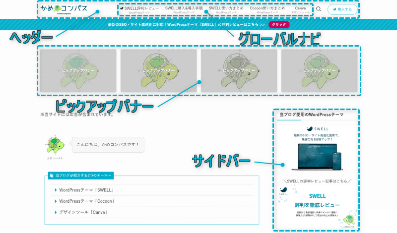 当ブログのサイト型トップページで「ヘッダー」「グローバルナビ」「サイドバー」がある場所