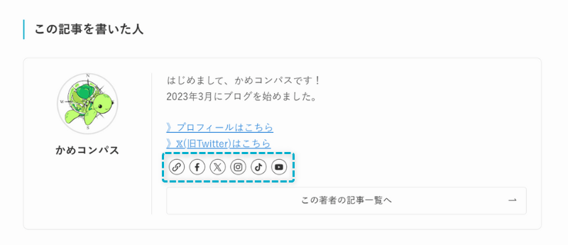 SWELLで「この記事を書いた人」のSNSリンクが設置されている箇所